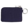 imageBaggallini Womens RFID Card CaseFrench Navy