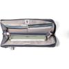 imageBaggallini Womens Zip Around WalletFrench Navy