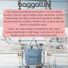 imageBaggallini Nolita Convertible Backpack  14x11 Inch Travel Backpack with 16 Inch Laptop Sleeve  Lightweight Luggage BackpackCornflower Twill
