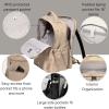 imageBaggallini Tribeca Expandable Laptop Backpack  15quotx11quot Lightweight Work Travel Bag wLuggage Sleeve ampamp RFIDTaupe Twill