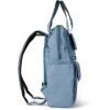 imageBaggallini Modern Everywhere Laptop BackpackCornflower