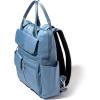 imageBaggallini Modern Everywhere Laptop BackpackCornflower