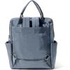 imageBaggallini Modern Everywhere Laptop BackpackMist