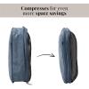imageBaggallini Compression Cube 3piece set  Lightweight Compression Packing Cubes for TravelMIST