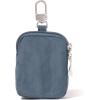 imageBaggallini womens On the Go Mini PouchMist