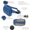 imageBaggallini Securtex AntiTheft Belt Fanny Pack for Women RFID Wallet Locking ZipperTravel Bag Crossbody PurseLapis