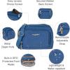 imageBaggallini Triple Zip with RFID Front Wallet  8x6 Crossbody Bag for Women Convertible Fanny Pack Belt Bag WaterResistantLapis