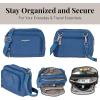 imageBaggallini Triple Zip with RFID Front Wallet  8x6 Crossbody Bag for Women Convertible Fanny Pack Belt Bag WaterResistantLapis