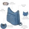 imageBaggallini Everywhere Bagg Crossbody Women 11x9 Lightweight Nylon Hobo WaterResistant Travel Bag WRFID ProtectionLapis