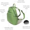 imageBaggallini Securtex Antitheft Vacation Travel Backpack 10x13 SlashResistant Nylon Daypack wRFIDMoss