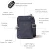 imageBaggallini Securtex AntiTheft Activity Crossbody BagFrench Navy