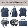 imageBaggallini Soho Backpack  Travel Laptop Backpack for Women  Lightweight WaterResistant Luggage Bag French NavyFrench Navy