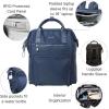 imageBaggallini Soho Backpack  Travel Laptop Backpack for Women  Lightweight WaterResistant Luggage Bag French NavyFrench Navy