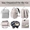 imageBaggallini Soho Backpack  Travel Laptop Backpack for Women  Lightweight WaterResistant Luggage Bag French NavyHeather Grey Neoprene