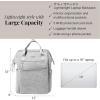 imageBaggallini Soho Backpack  Travel Laptop Backpack for Women  Lightweight WaterResistant Luggage Bag French NavyHeather Grey Neoprene