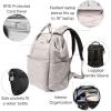 imageBaggallini Soho Backpack  Travel Laptop Backpack for Women  Lightweight WaterResistant Luggage Bag French NavyHeather Grey Neoprene