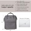 imageBaggallini Soho Backpack  Travel Laptop Backpack for Women  Lightweight WaterResistant Luggage Bag French NavySmokeFaux Python