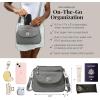 imageBaggallini Calais Crossbody Bags for Women 10x7 Lightweight WaterResistant Travel PurseRFID ProtectionampampInterior OrganizationSterling Shimme