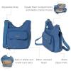 imageBaggallini Criss Cross 10x11 Crossbody Women Lightweight WaterResistant Nylon Travel Bag WRFID ampamp Quick Access PocketsLapis