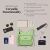 imageBaggallini Criss Cross 10x11 Crossbody Women Lightweight WaterResistant Nylon Travel Bag WRFID ampamp Quick Access PocketsMoss