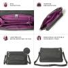 imageBaggallini Original Everyday 11x 75 Crossbody Bags for Women RFID Protected Washable Lightweight Nylon Zippered Travel PurseCharcoal