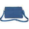 imageBaggallini Original Everyday 11x 75 Crossbody Bags for Women RFID Protected Washable Lightweight Nylon Zippered Travel PurseLapis