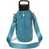 imageBaggallini Everyday Water Bottle CrossbodySeaside Blue