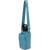 imageBaggallini Everyday Water Bottle CrossbodySeaside Blue