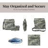 imageBaggallini Go Bagg with RFID Phone WristletOlive Camo