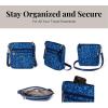 imageBaggallini Modern Pocket Crossbody Bag for Women 85quotx85quot Handbag Purse With Rfid Lightweight WaterresistantNavy Petal