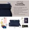 imageBaggallini Securtex AntiTheft Memento Crossbody BagFrench Navy