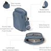 imageBaggallini Modern Everywhere Explorer CrossbodyMist