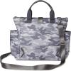 imageBaggallini 3in1 Convertible Backpack Handbag 15x12 Lightweight Travel Bag Crossbody Zippered Tote WRFID Phone WristletGrey Camo Print