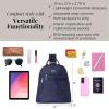 imageBaggallini Essential Mini Backpack Purse for Women  Builtin RFID Card Holder  Convertible Sling Bag with Adjustable Shoulder StrapCadet Navy