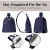 imageBaggallini Essential Mini Backpack Purse for Women  Builtin RFID Card Holder  Convertible Sling Bag with Adjustable Shoulder StrapCadet Navy
