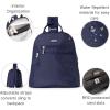 imageBaggallini Essential Mini Backpack Purse for Women  Builtin RFID Card Holder  Convertible Sling Bag with Adjustable Shoulder StrapCadet Navy