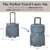 imageBaggallini Expandable Underseat CarryOn  Lightweight Travel Luggage Carry On Weekender with WheelsMist