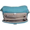 imageBaggallini Coastal Flip Lock SlingSEASIDE BLUE