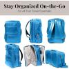imageBaggallini Modern Convertible Travel BackpackCerulean Gloss Ripstop