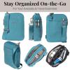 imageBaggallini Modern Take Two RFID 5quotx7quot Lightweight Small Phone Wallet Crossbody BagNylon Travel PurseSeaside Blue