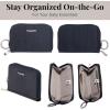 imageBaggallini Womens Deluxe CaseLightweight 55quotx33quot RFID Protected Wallet Card HolderFrench Navy
