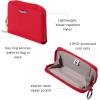 imageBaggallini Womens Deluxe CaseLightweight 55quotx33quot RFID Protected Wallet Card HolderScarlet