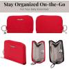 imageBaggallini Womens Deluxe CaseLightweight 55quotx33quot RFID Protected Wallet Card HolderScarlet