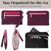 imageBaggallini Currency Organizer WristletLightweight 8quotx55quot RFID Protected Womens Wallet Card HolderMulberry