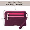 imageBaggallini Currency Organizer WristletLightweight 8quotx55quot RFID Protected Womens Wallet Card HolderMulberry