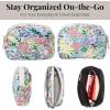 image:imageBaggallini Mini Pocket Cosmetic  Lightweight 5x3 Inch Makeup Bag  Travel Essentials Makeup Organizer