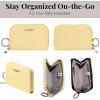 image:imageBaggallini Deluxe Card Case  Lightweight 55x33 RFID Protected Womens Wallet Card HolderButter Yellow