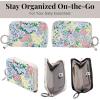 image:imageBaggallini Deluxe Card Case  Lightweight 55x33 RFID Protected Womens Wallet Card HolderMeadow Print
