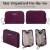 image:imageBaggallini Deluxe Card Case  Lightweight 55x33 RFID Protected Womens Wallet Card HolderMulberry