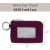 image:imageRFID Card Case  Lightweight 5x35 Wallet with KeyringMulberry